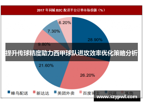 提升传球精度助力西甲球队进攻效率优化策略分析