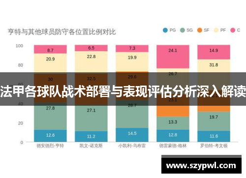 法甲各球队战术部署与表现评估分析深入解读
